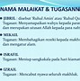 Sebutkan Nama Nama Malaikat Allah Yang Wajib Kita Ketahui